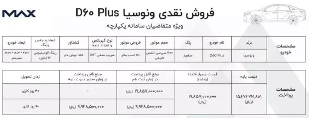 خبر مهم برای متقاضیان خودرو در سامانه یکپارچه | شرایط فروش خودرو ونوسیا D60 پلاس