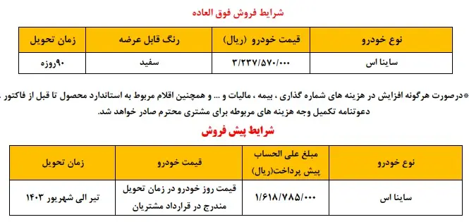 فروش اقساطی خودرو