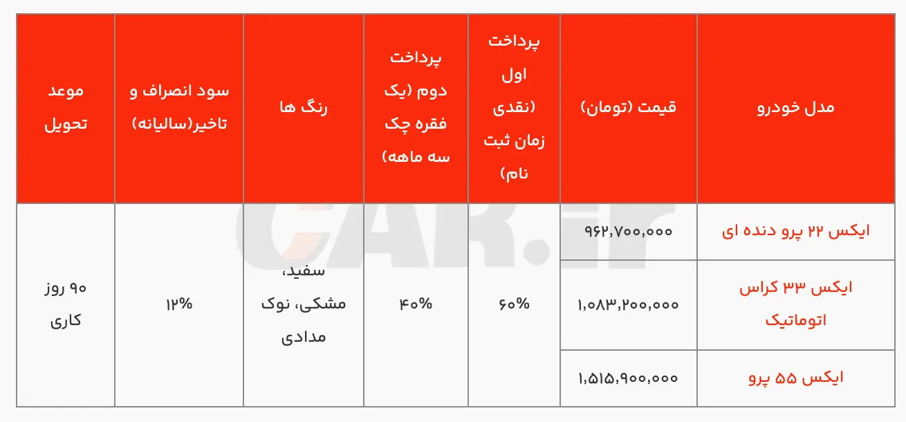 ام وی ام