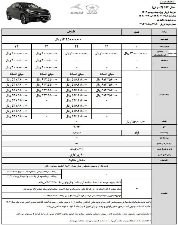 کرمان موتور