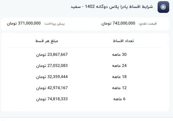 پادرا+پلاس