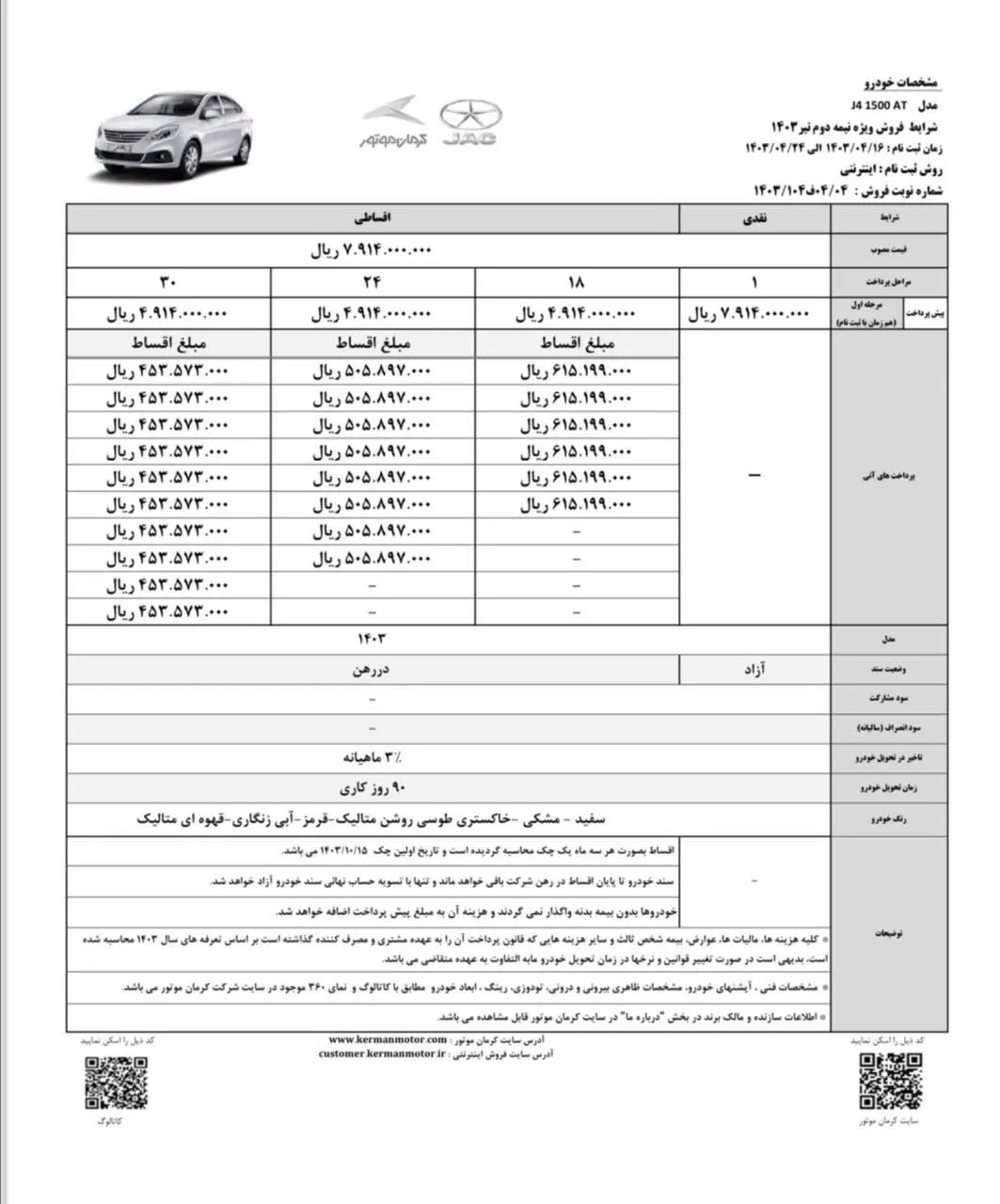 کرمان موتور