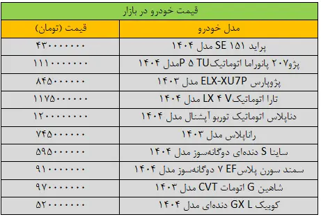 قیمت خودرو