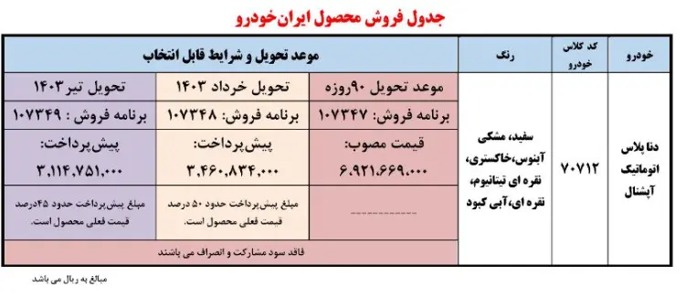 فروش فوری ایران خودرو