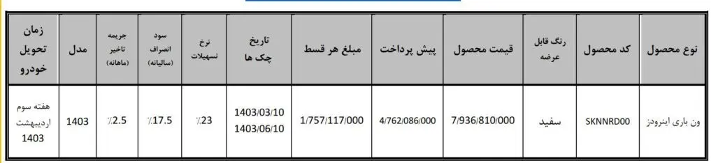 بهمن موتور