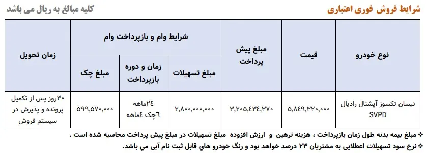 عیدانه سایپا ویژه ایام ربیع الاول