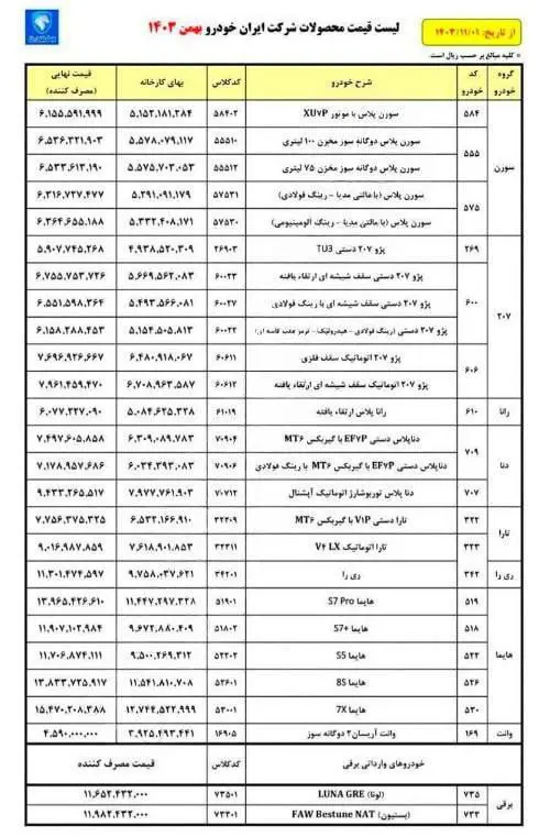 شوک آخر سالی ایران خودرو به مشتریان | جدول قیمت جدید محصولات ایران خودرو