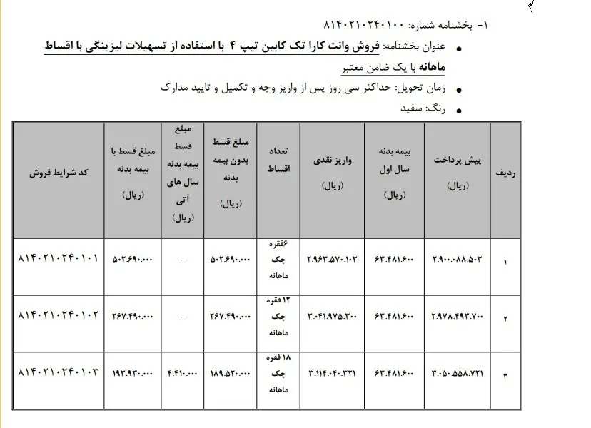 بهمن موتور