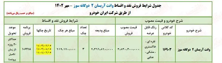 فروش اقساطی خودرو