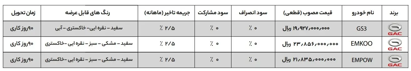 خودرو جک