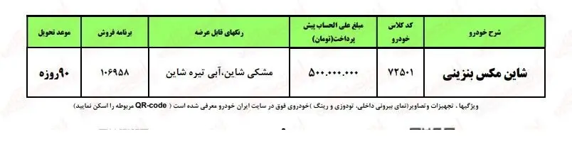 فروش اقساطی ایران خودرو