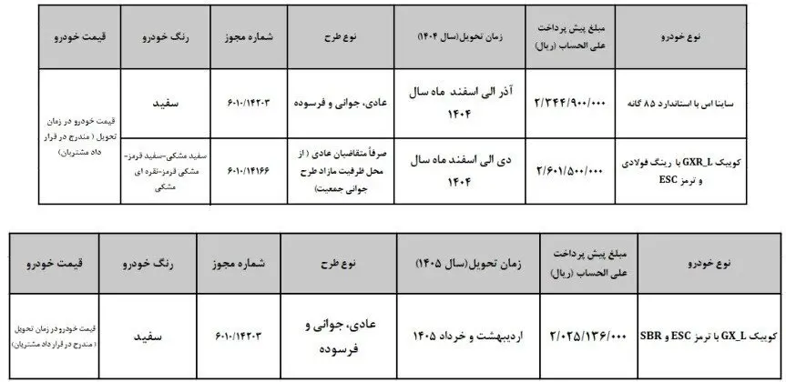 سایپا