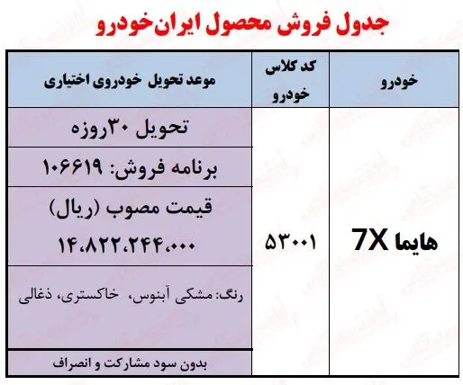 فروش فوری ایران خودرو