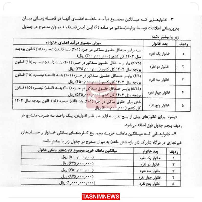 یارانهنقدی