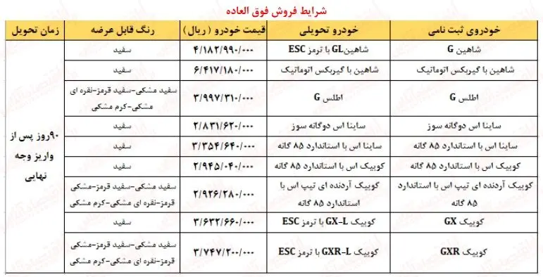 فروش فوری سایپا