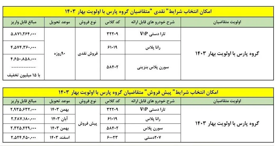 فروش نقدی ایران خودرو با تخفیف 15 میلیونی