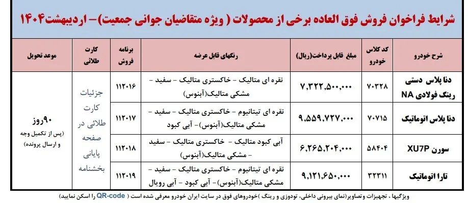 ایران خودرو