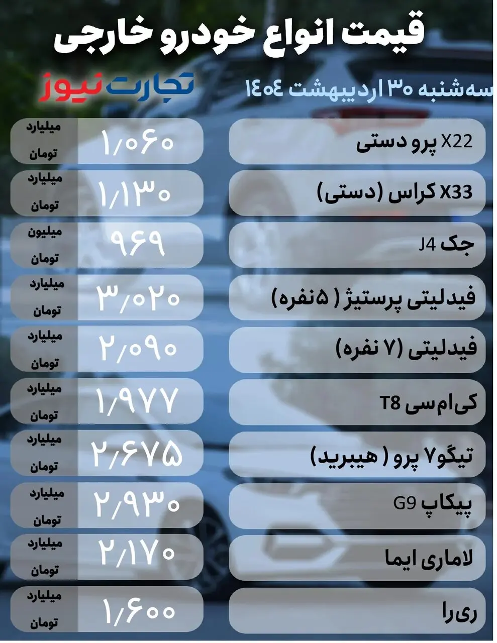 5187130