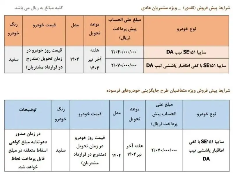 سایپا