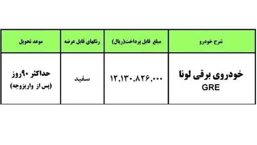 خودرو برقی لونا