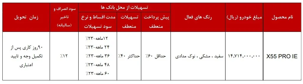 با اقساط 5 ساله خودرو لوکس مدیران خودرو را بخرید