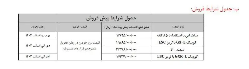 سایپا