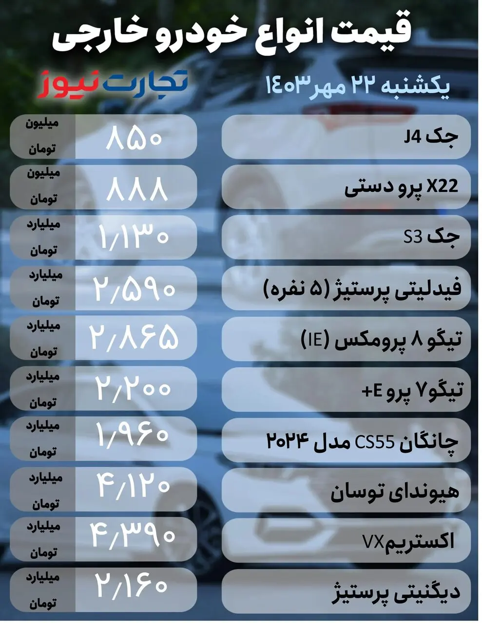 قیمت خودرو