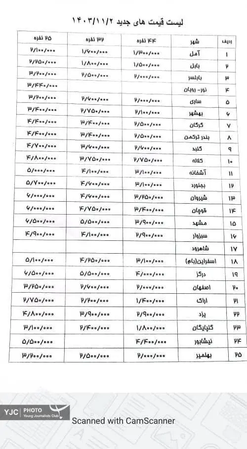 قیمت+بلیت+اتوبوس