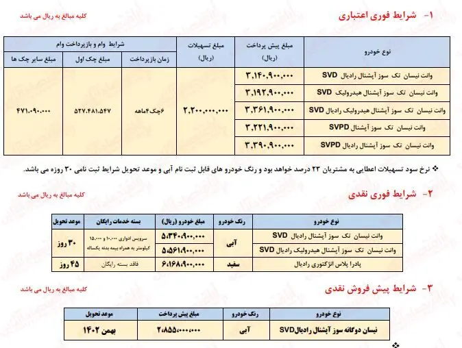 فروش فوق العاده سایپا