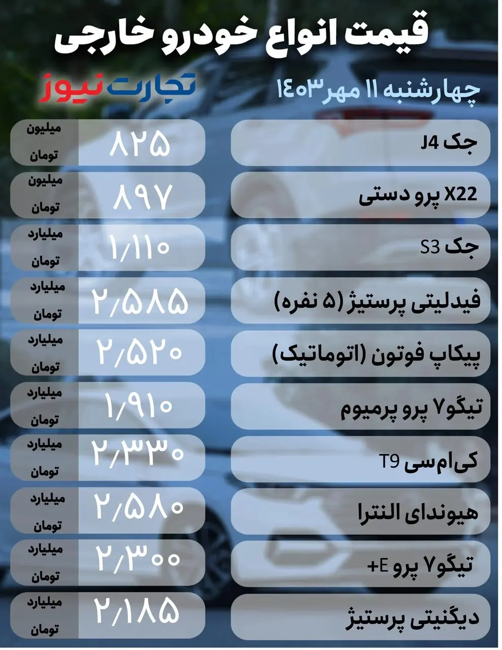 قیمت خودرو