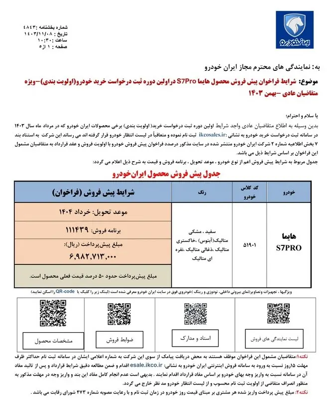 ایران خودرو هایما