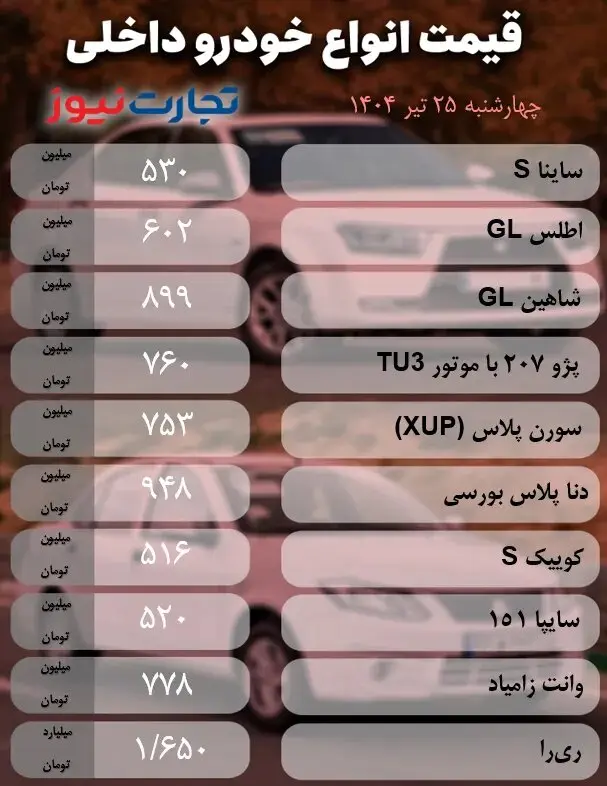  خودرو
