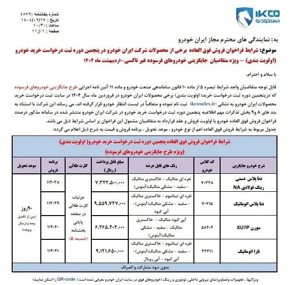 ایران خودرو