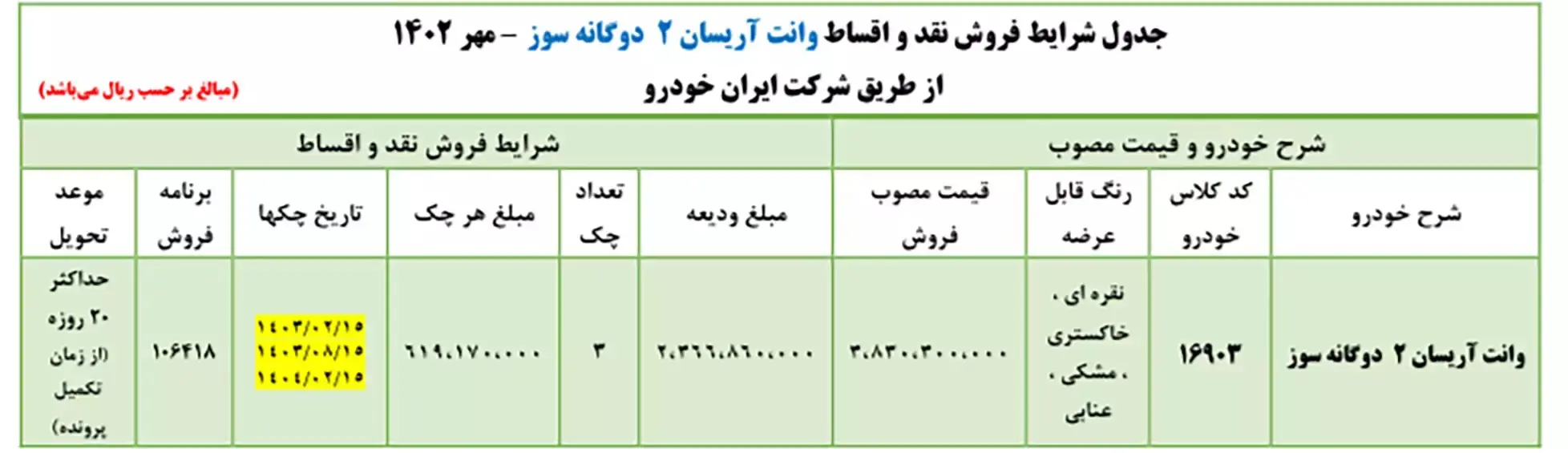 پیش فروش ایران خودرو