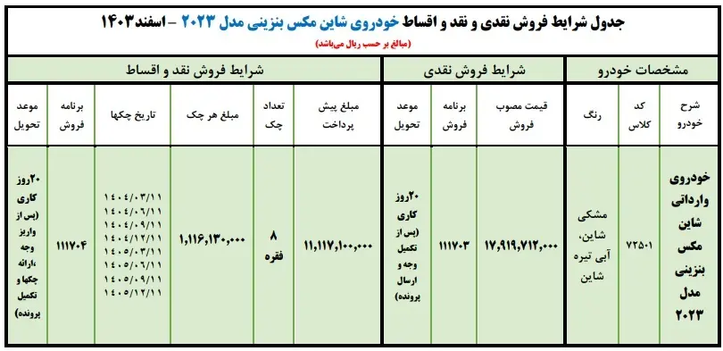 شاین مکس