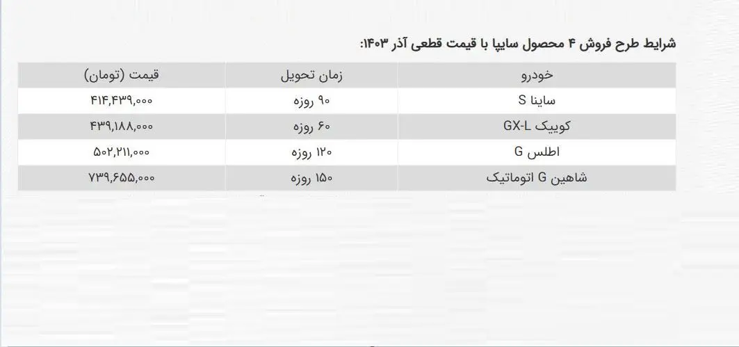 سایپا