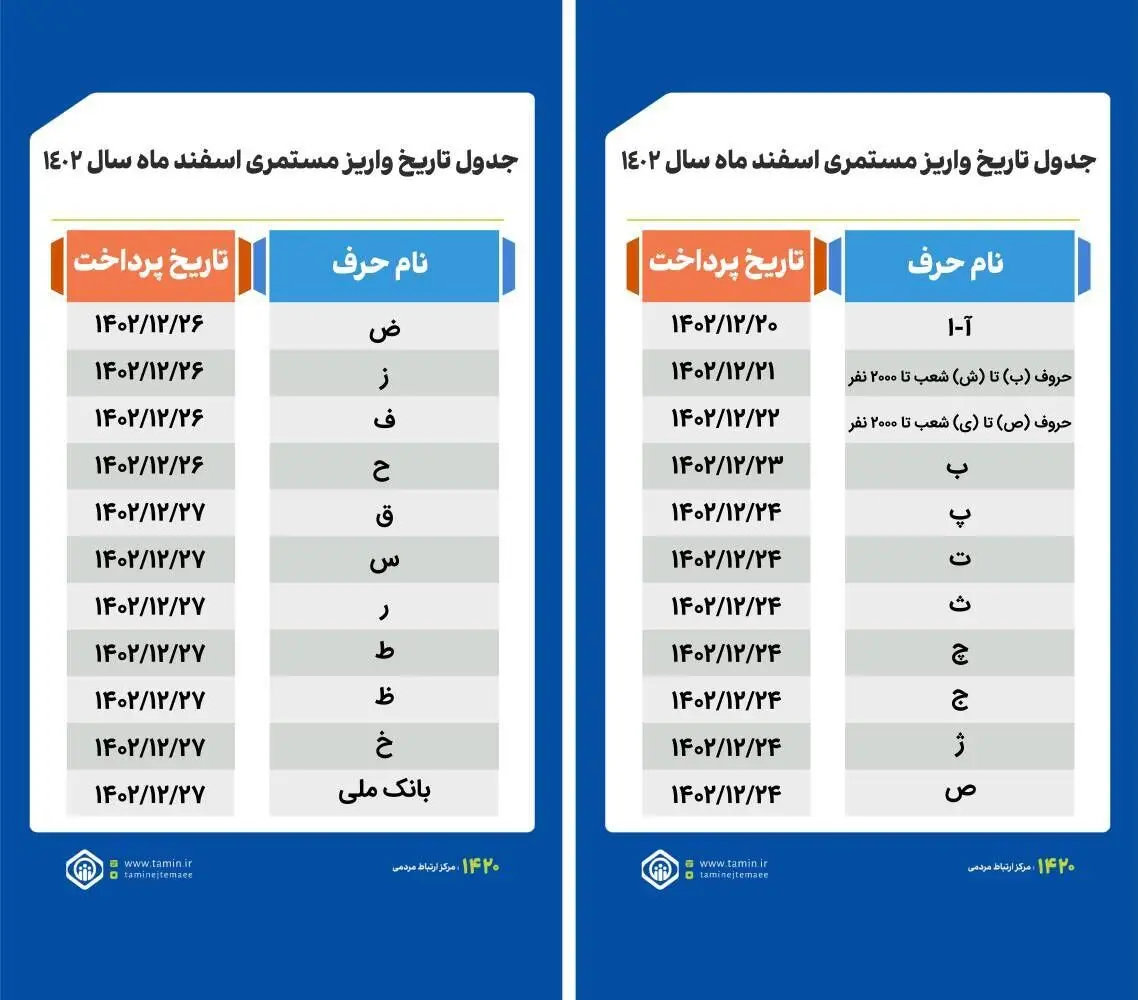 حقوق بازنشستگان