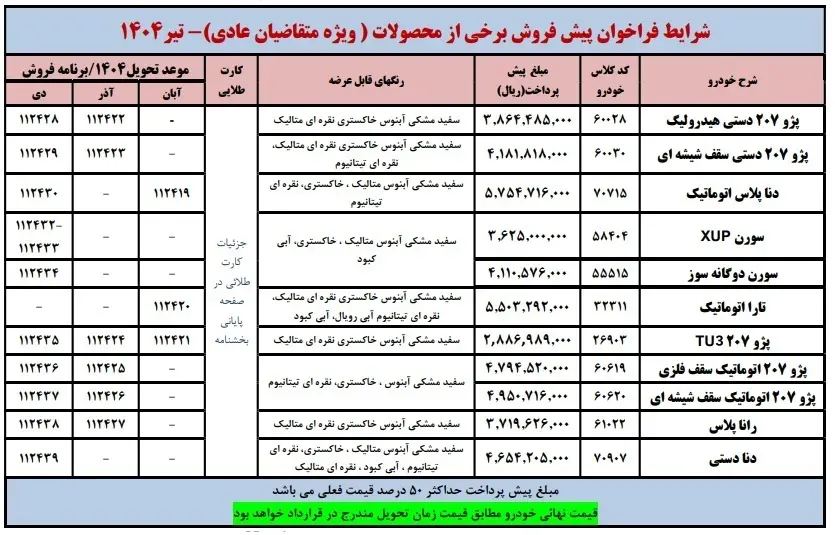 شرایط ویژه ایران خودرو برای مادران