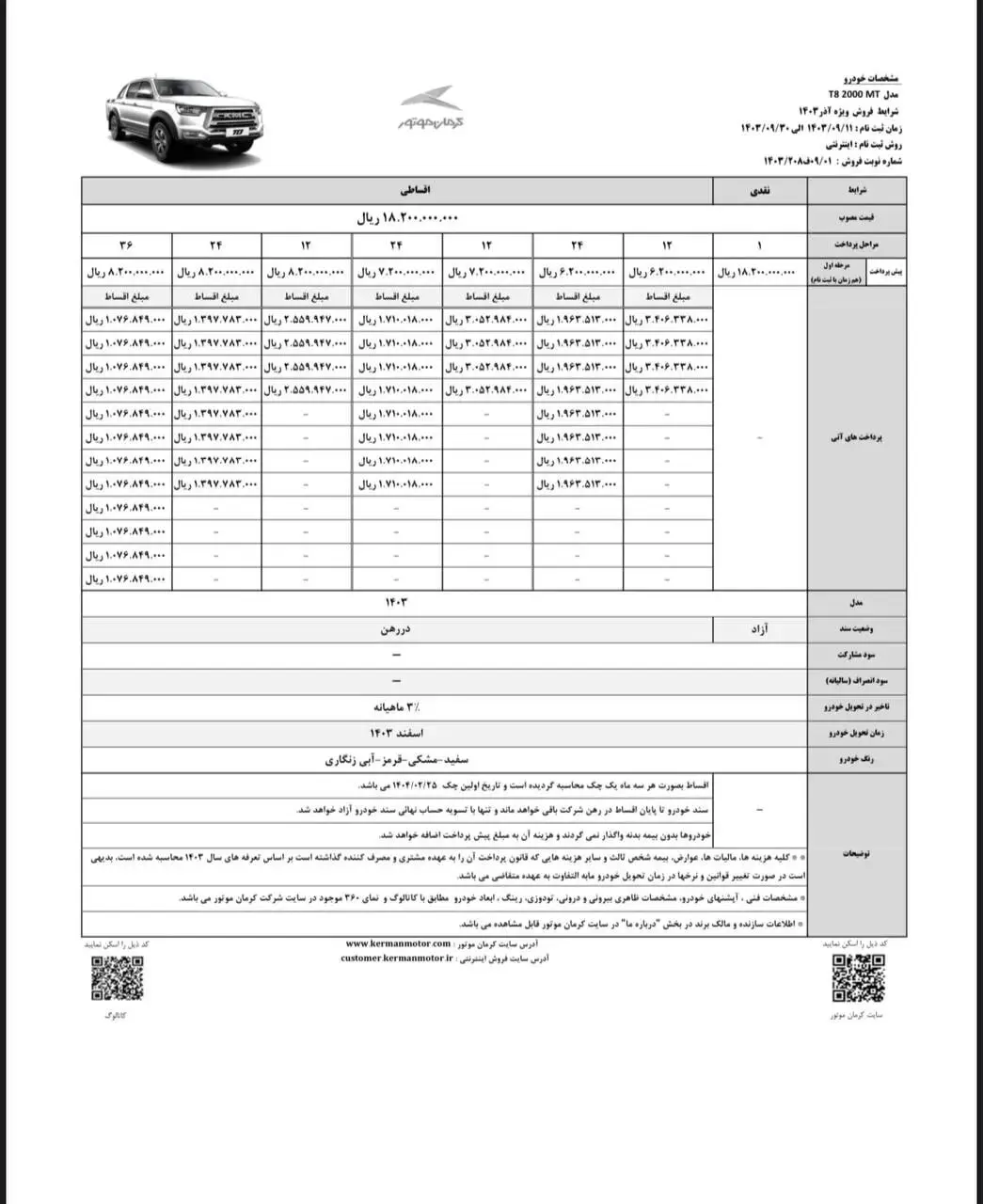 کرمان موتور