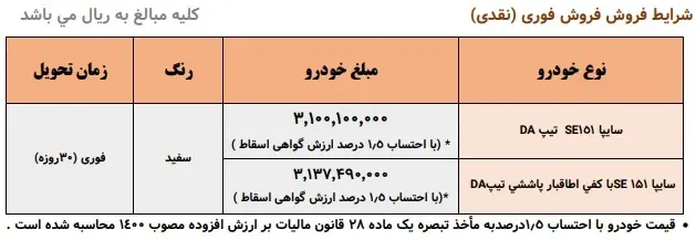 فروش فوری سایپا زیر قیمت بازار