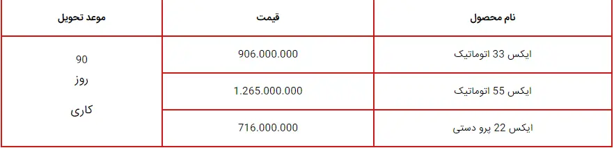 مدیران خودرو