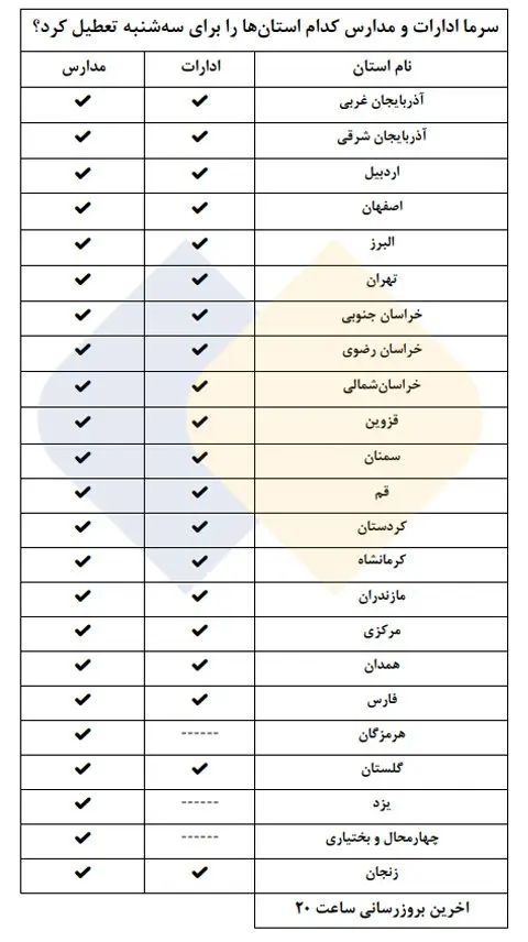 آخرین وضعیت تعطیلی ادارات و مدارس و دانشگاه ها سه شنبه 27 آذر + جدول استان های تعطیل شده