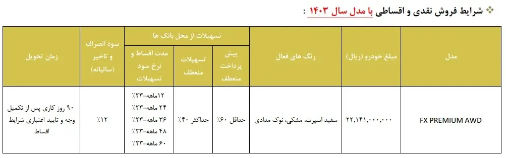 طرح پیش فروش مدیران خودرو با off طلایی+جدول