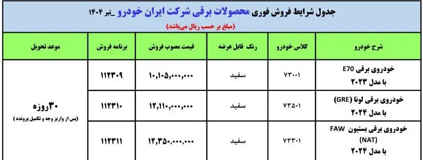 ایران خودرو