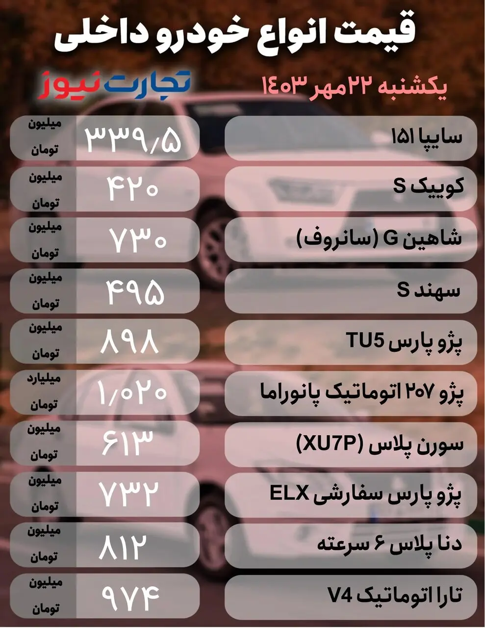 قیمت خودرو