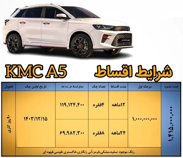 کرمان موتور