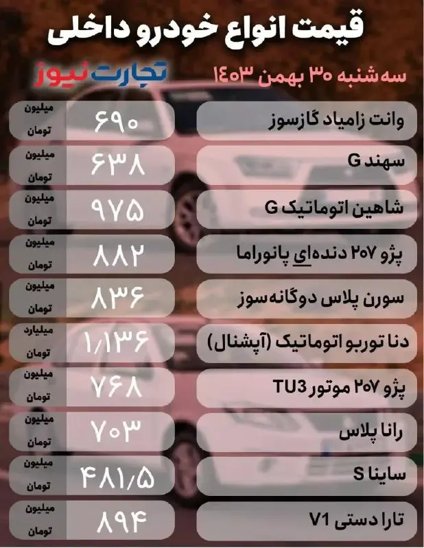 قیمت خودرو