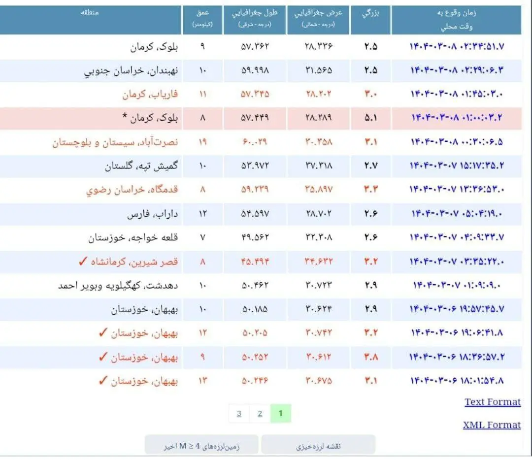 زلزله