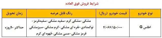 فروش فوری سایپا