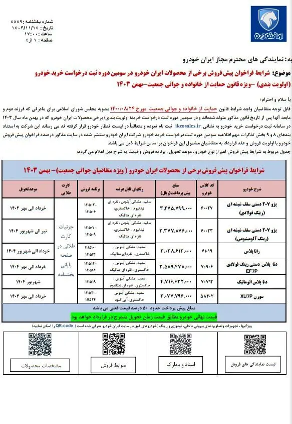 شگفتانه ایران خودرو برای مادران در دهه فجر | با 400 میلیون تومان بدون قرعه کشی خودرو بخرید